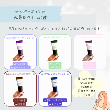 5番 22種マルチビタミンクリーム/numbuzin/フェイスクリームを使ったクチコミ(4枚目)