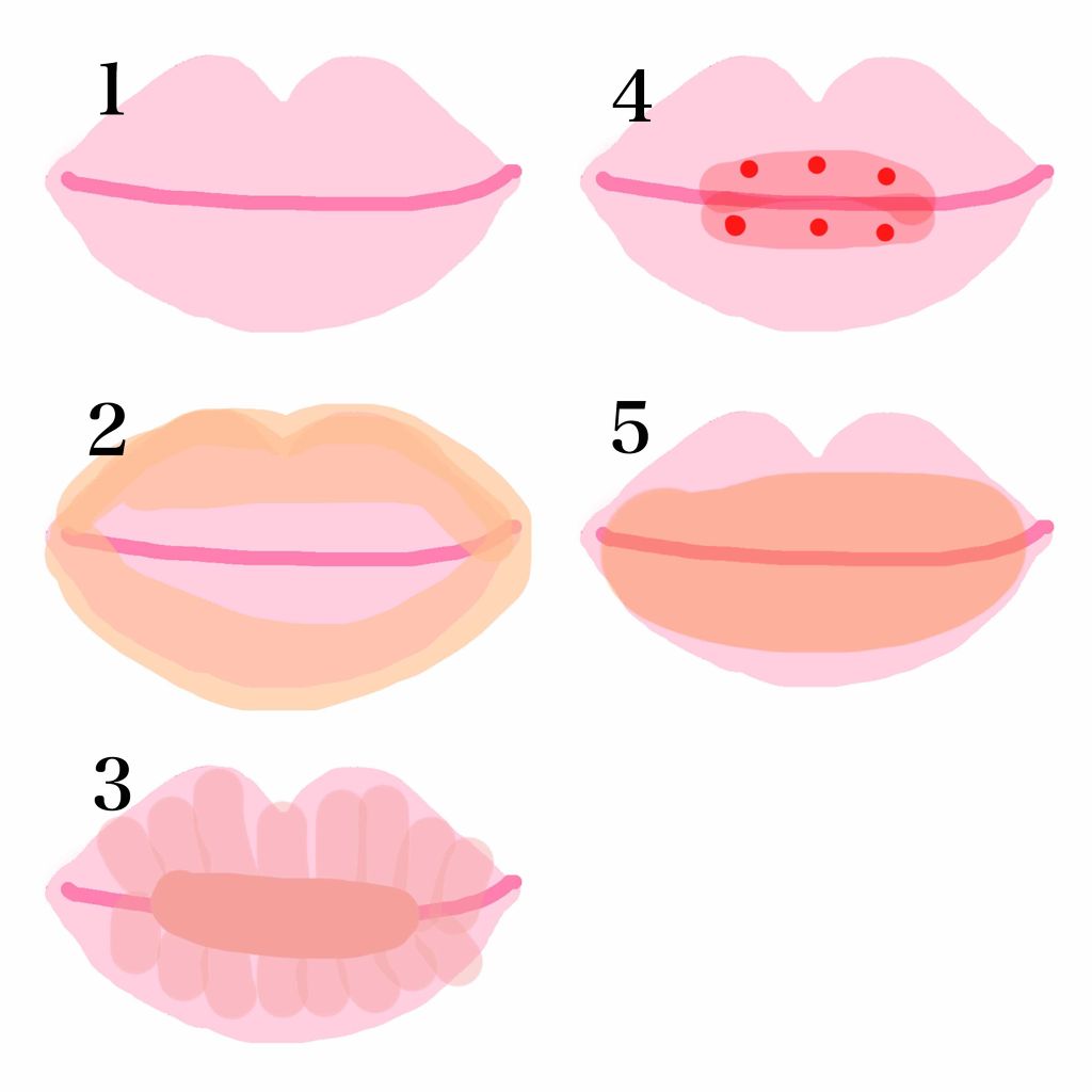 ラスティンググロスリップ/CEZANNE/口紅を使ったクチコミ(3枚目)