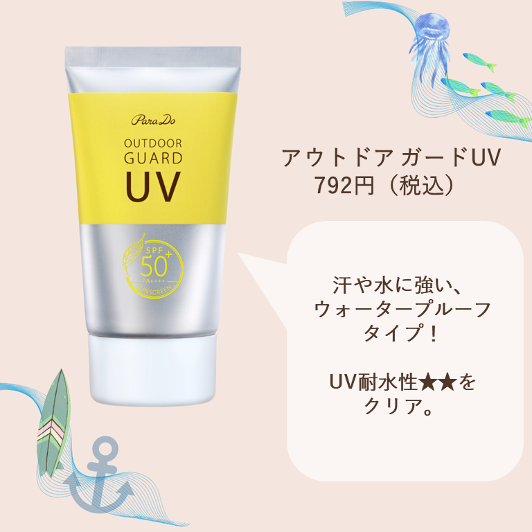 アウトドアガードUV/パラドゥ/日焼け止め・UVケアを使ったクチコミ（2枚目）