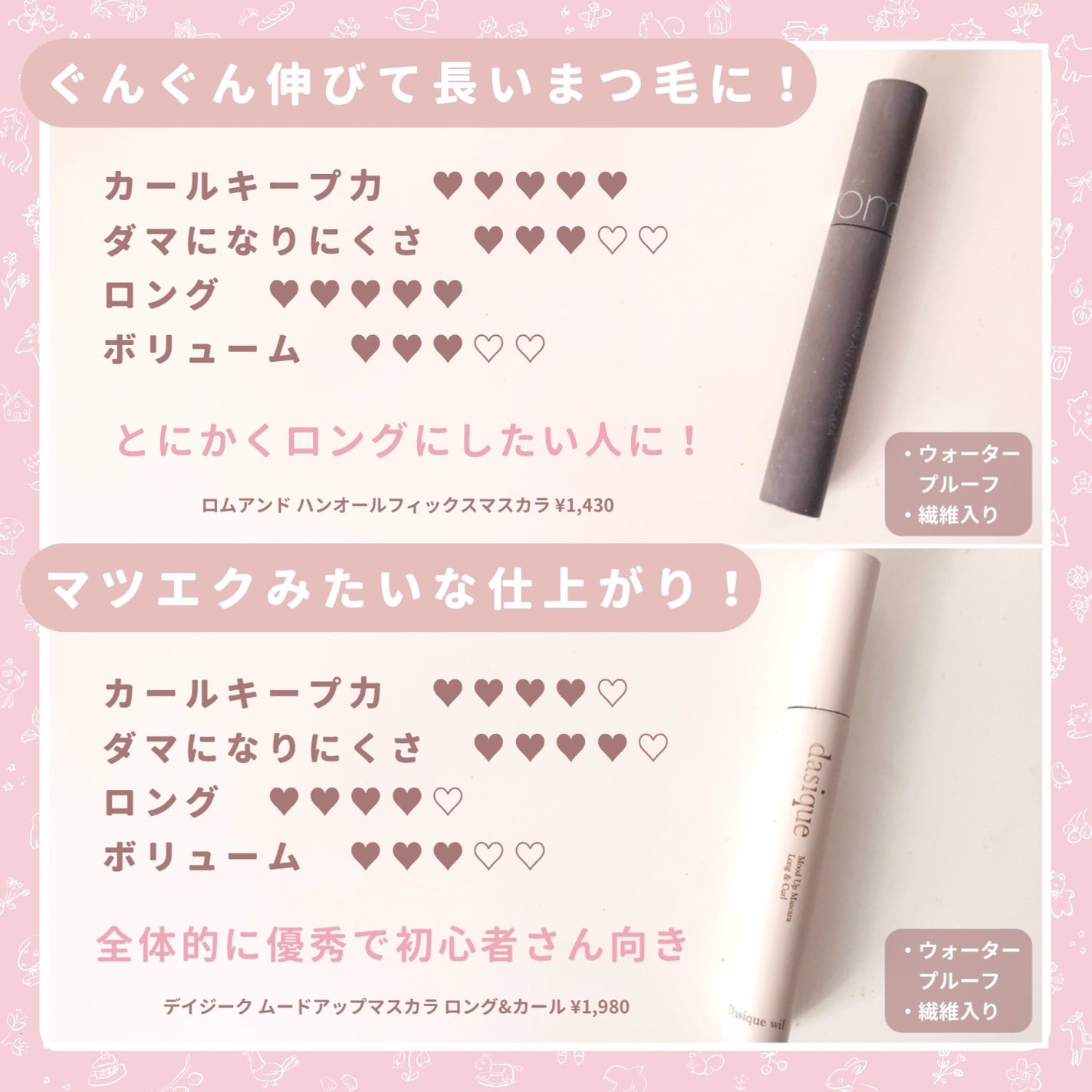 「塗るつけまつげ」自まつげ際立てタイプ/デジャヴュ/マスカラを使ったクチコミ(3枚目)