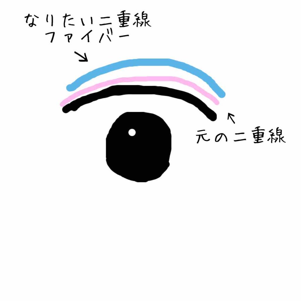 アイトーク スーパーホールド/アイトーク/二重まぶた用アイテムを使ったクチコミ(2枚目)