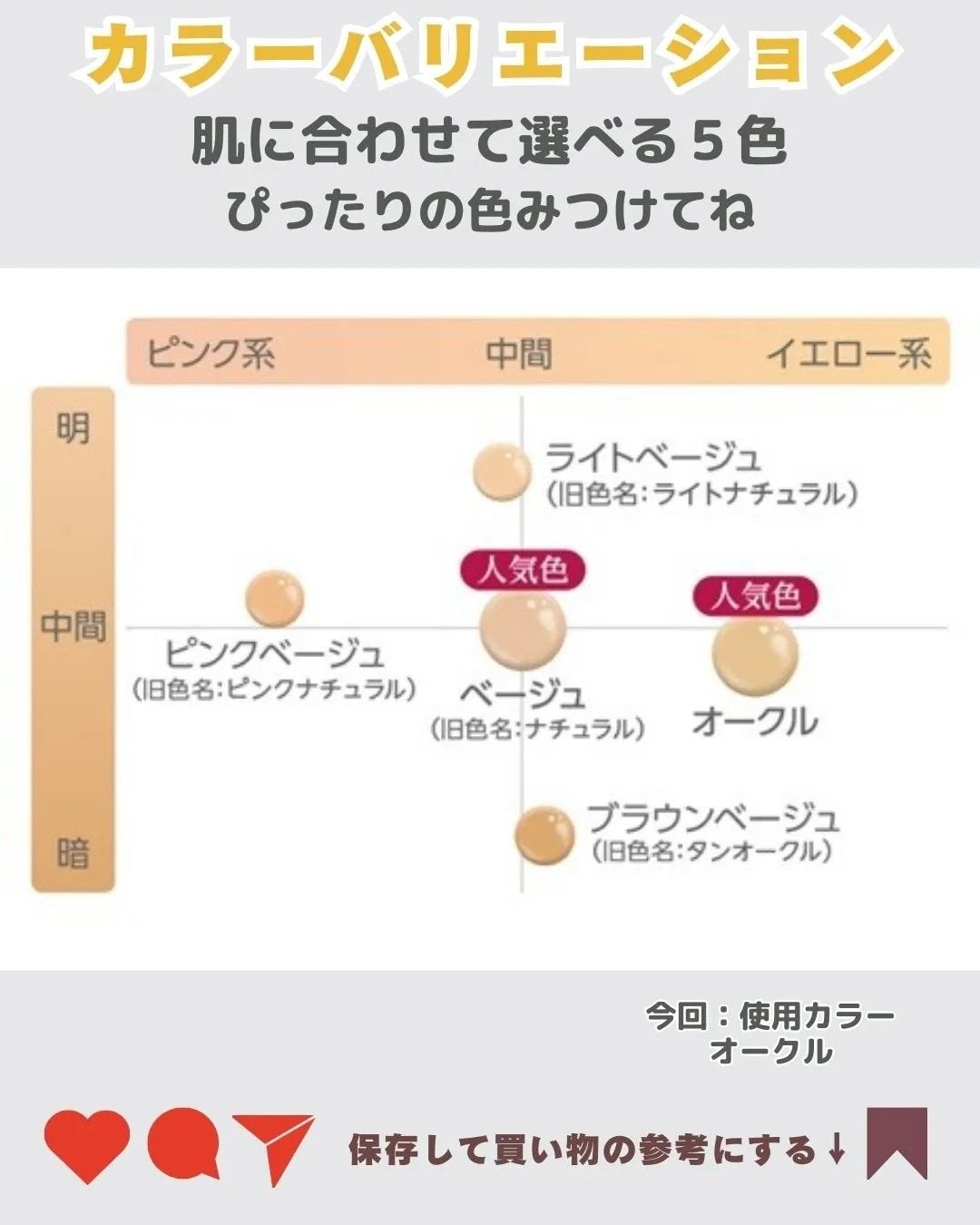 薬用クリアエステヴェール/Macchia Label/リキッドファンデーションを使ったクチコミ(5枚目)