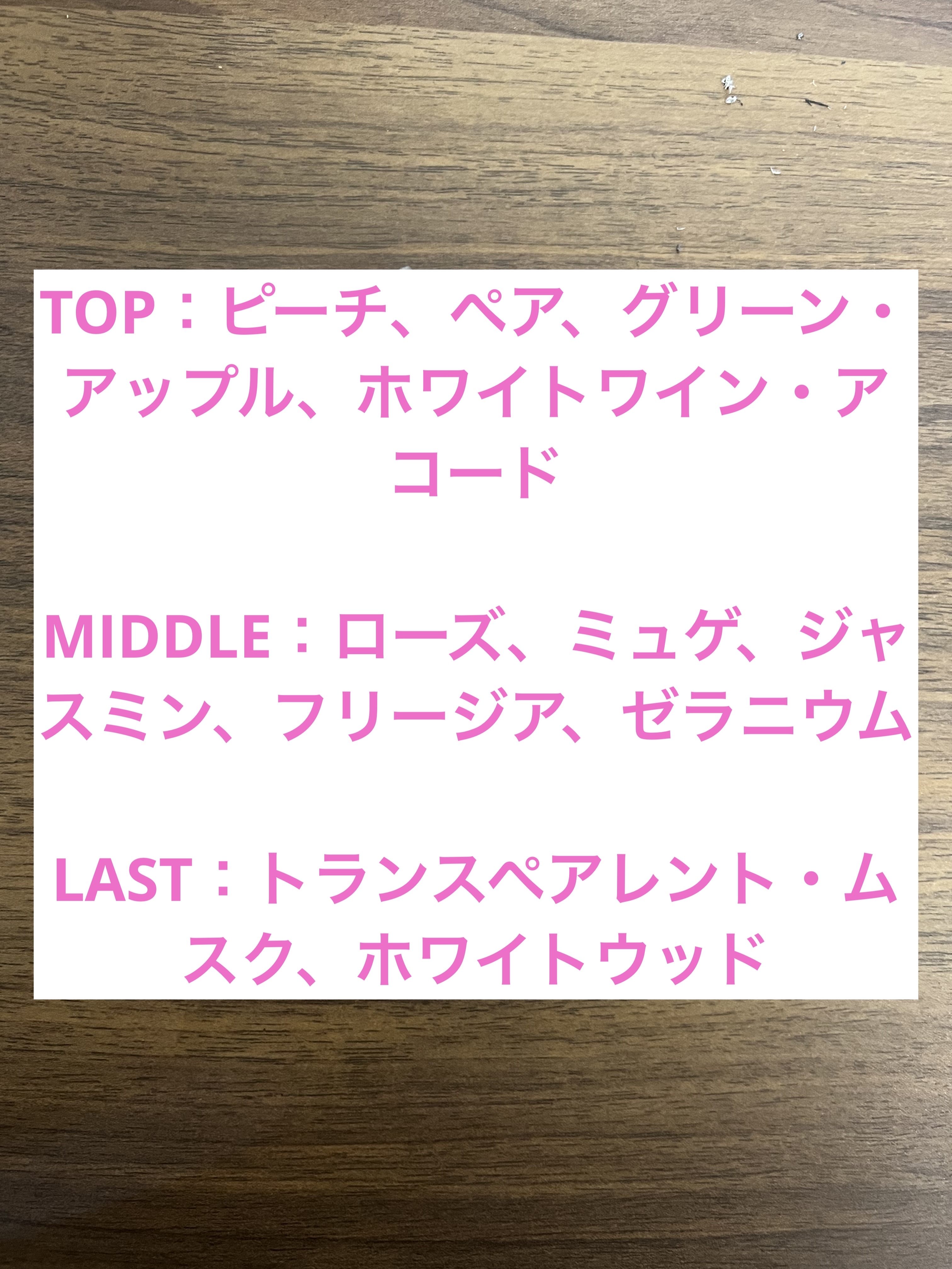 ライジングウェーブ フリー サンセットピンク オードトワレ/ライジングウェーブ/香水(メンズ)を使ったクチコミ（2枚目）