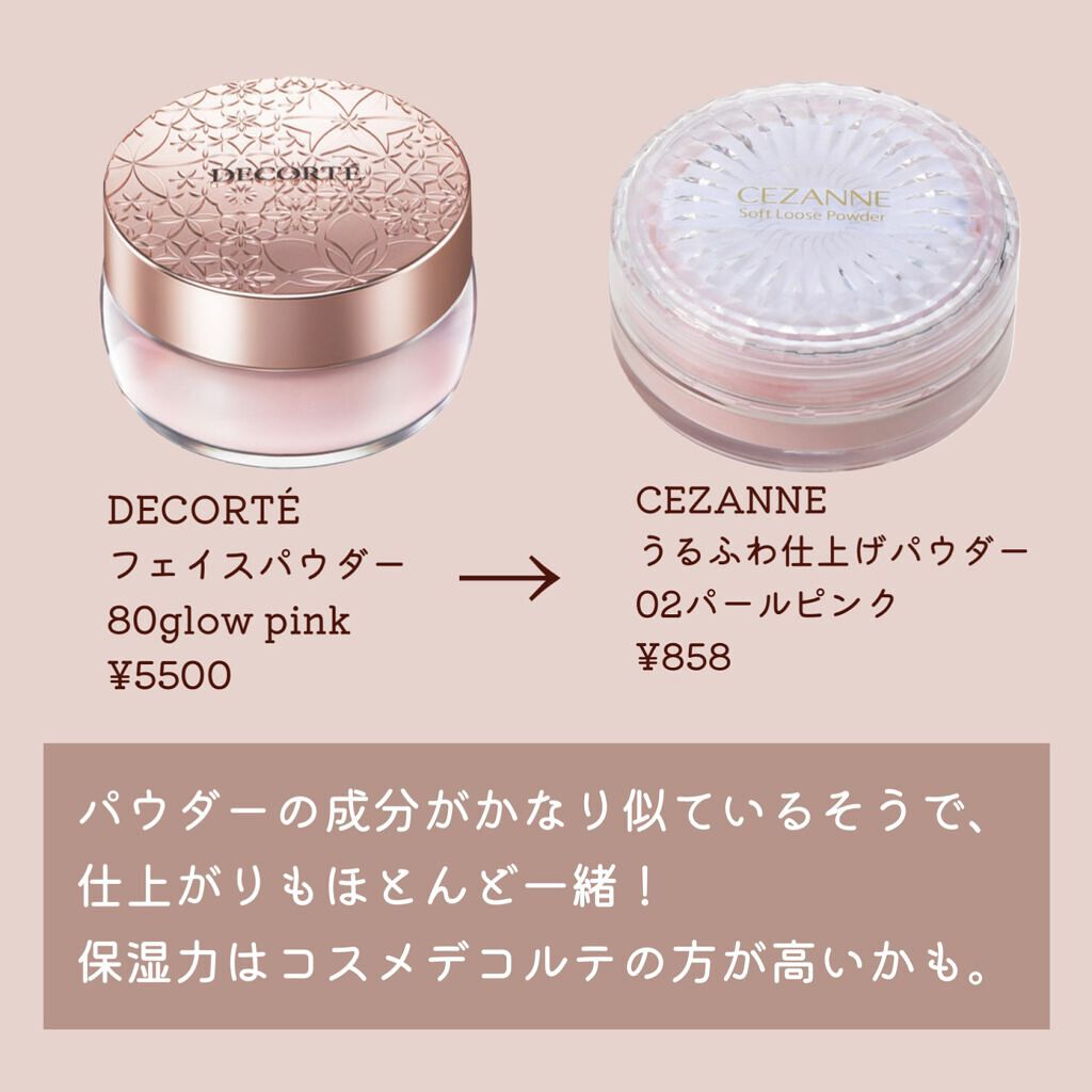 ブラッシュ｜NARS他、7商品を使った口コミ - ＼デパコスに激似