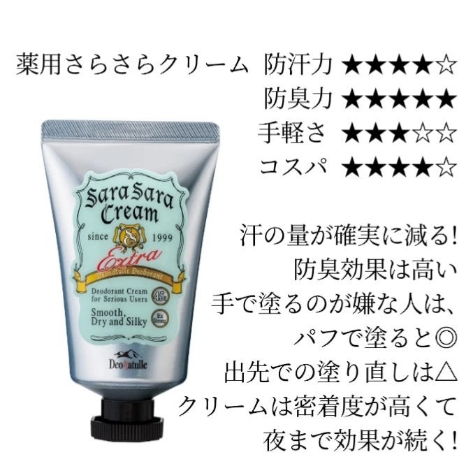 薬用ソフトストーンW/デオナチュレ/デオドラント・制汗剤を使ったクチコミ(2枚目)