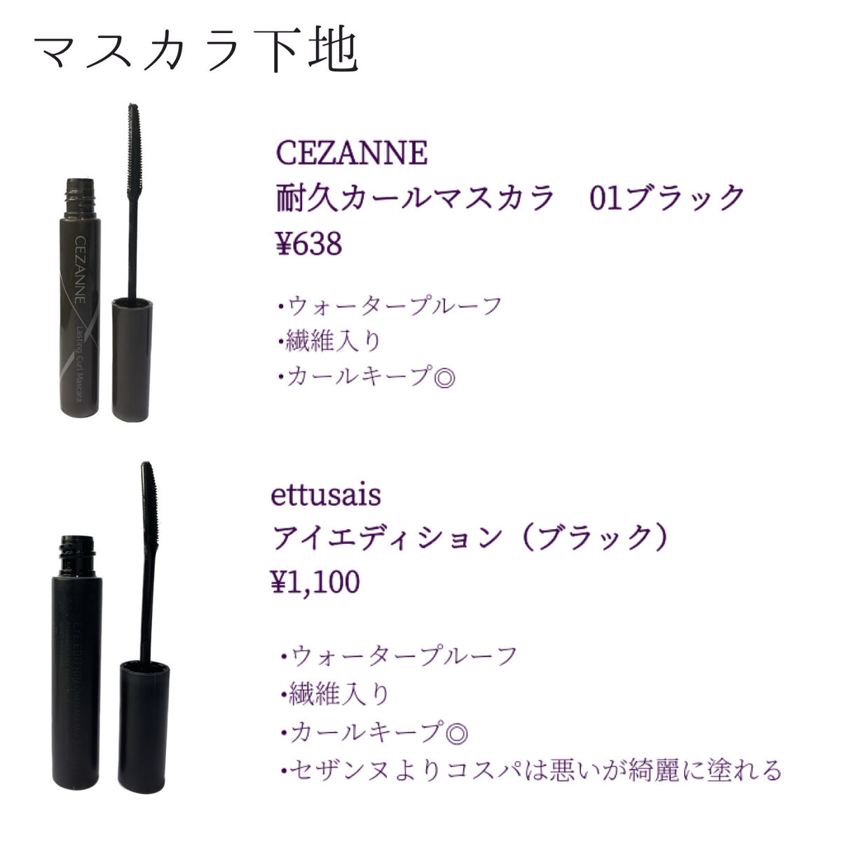 「塗るつけまつげ」ロングタイプ/デジャヴュ/マスカラを使ったクチコミ（3枚目）