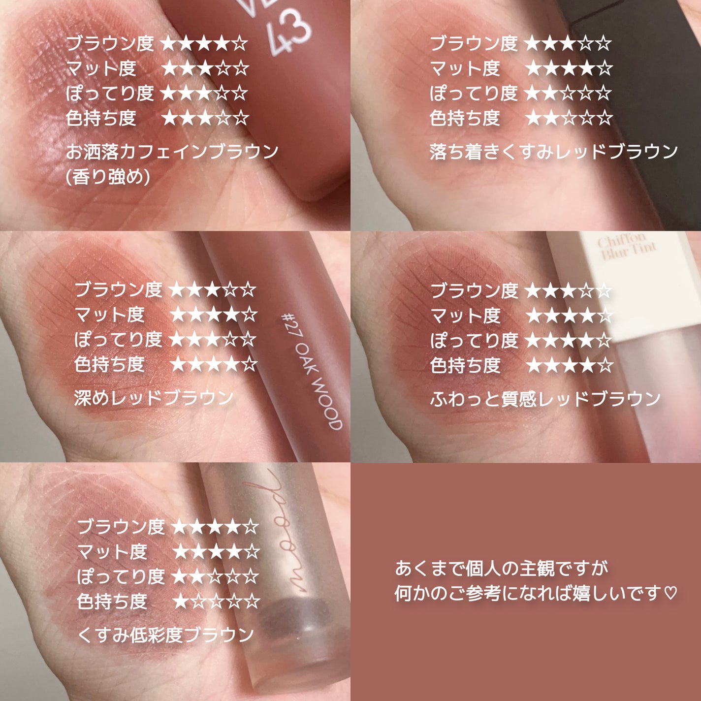 インク ベルベット/PERIPERA/口紅を使ったクチコミ(4枚目)