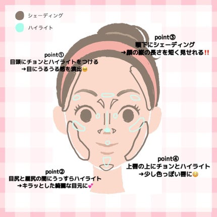 シェーディングパウダー/キャンメイク/シェーディングを使ったクチコミ(3枚目)