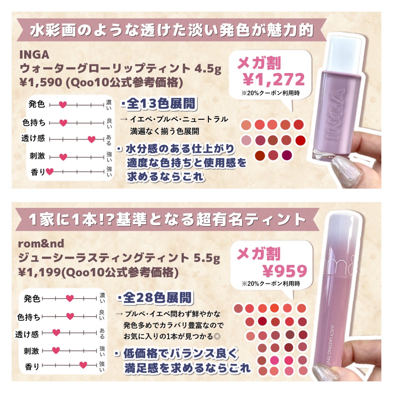 ジューシーラスティングティント/rom&nd/リップティントを使ったクチコミ(2枚目)