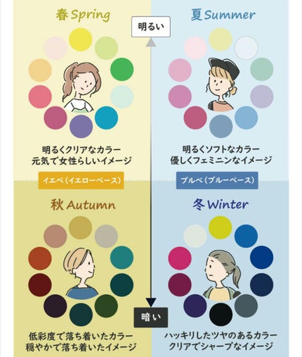 化粧水・敏感肌用・高保湿タイプ/無印良品/化粧水を使ったクチコミ(5枚目)