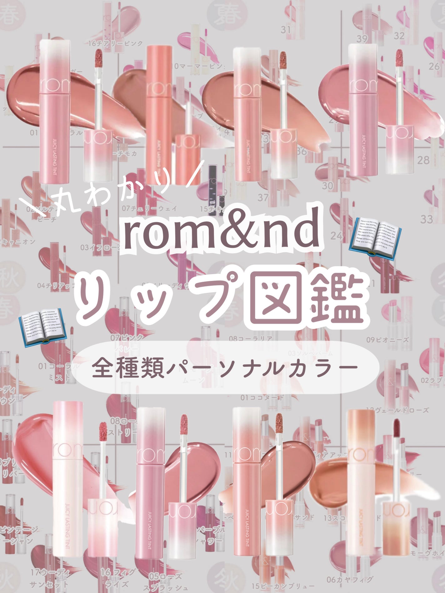 ジューシーラスティングティント/rom&nd/リップティントを使ったクチコミ(1枚目)