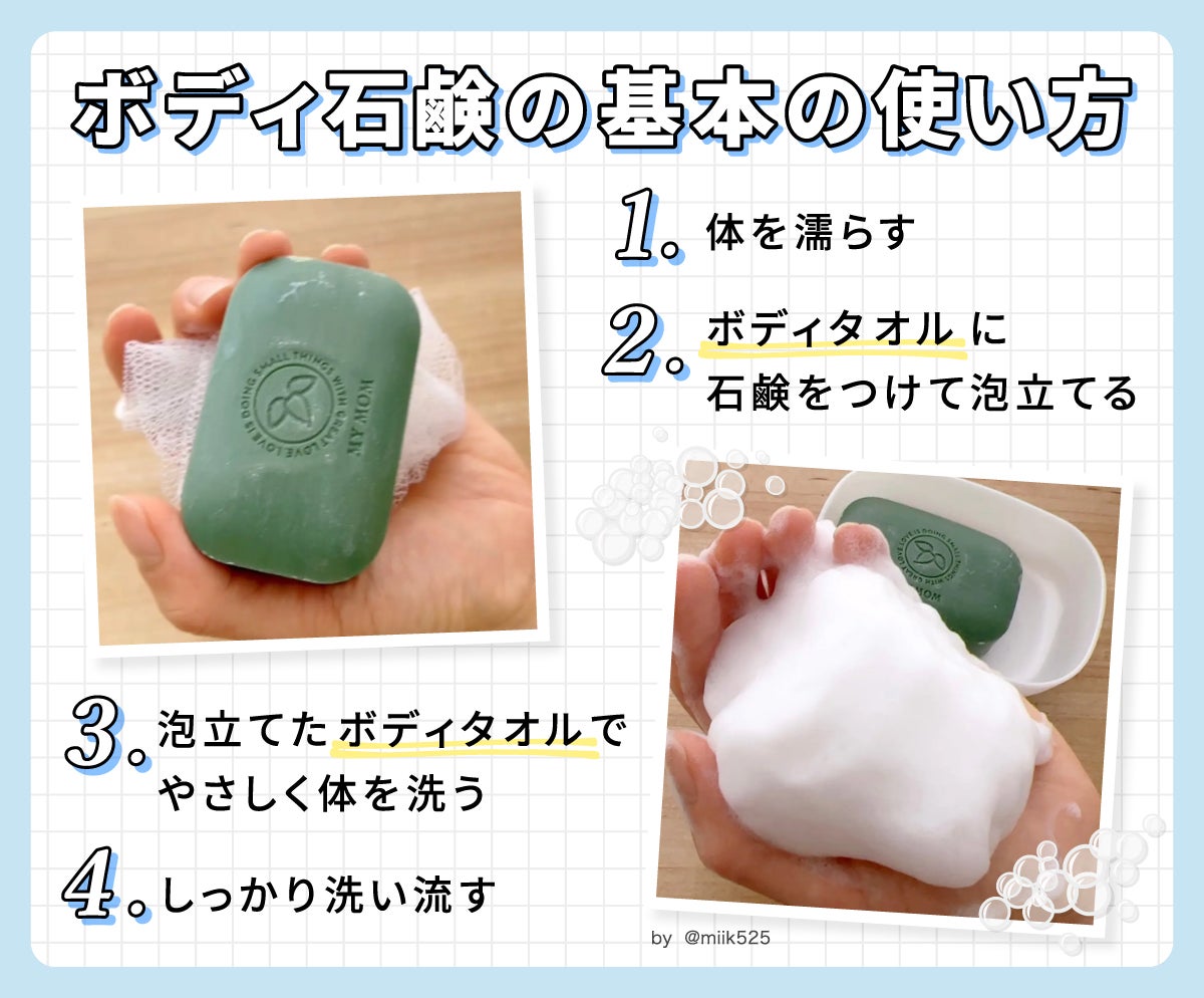 ボディ石鹸の基本の使い方。1. 体を濡らす 2. ボディタオルに石鹸をつけて泡立てる 3. 泡立てたボディタオルでやさしく体を洗う 4. しっかり洗い流す
