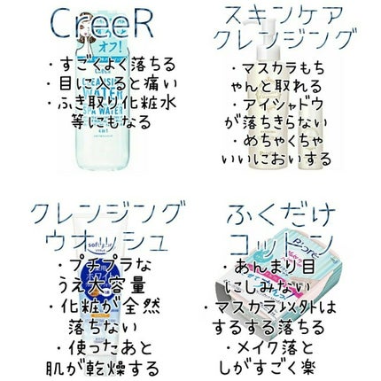 水クレンジング(旧)/CReeR/化粧水を使ったクチコミ(2枚目)
