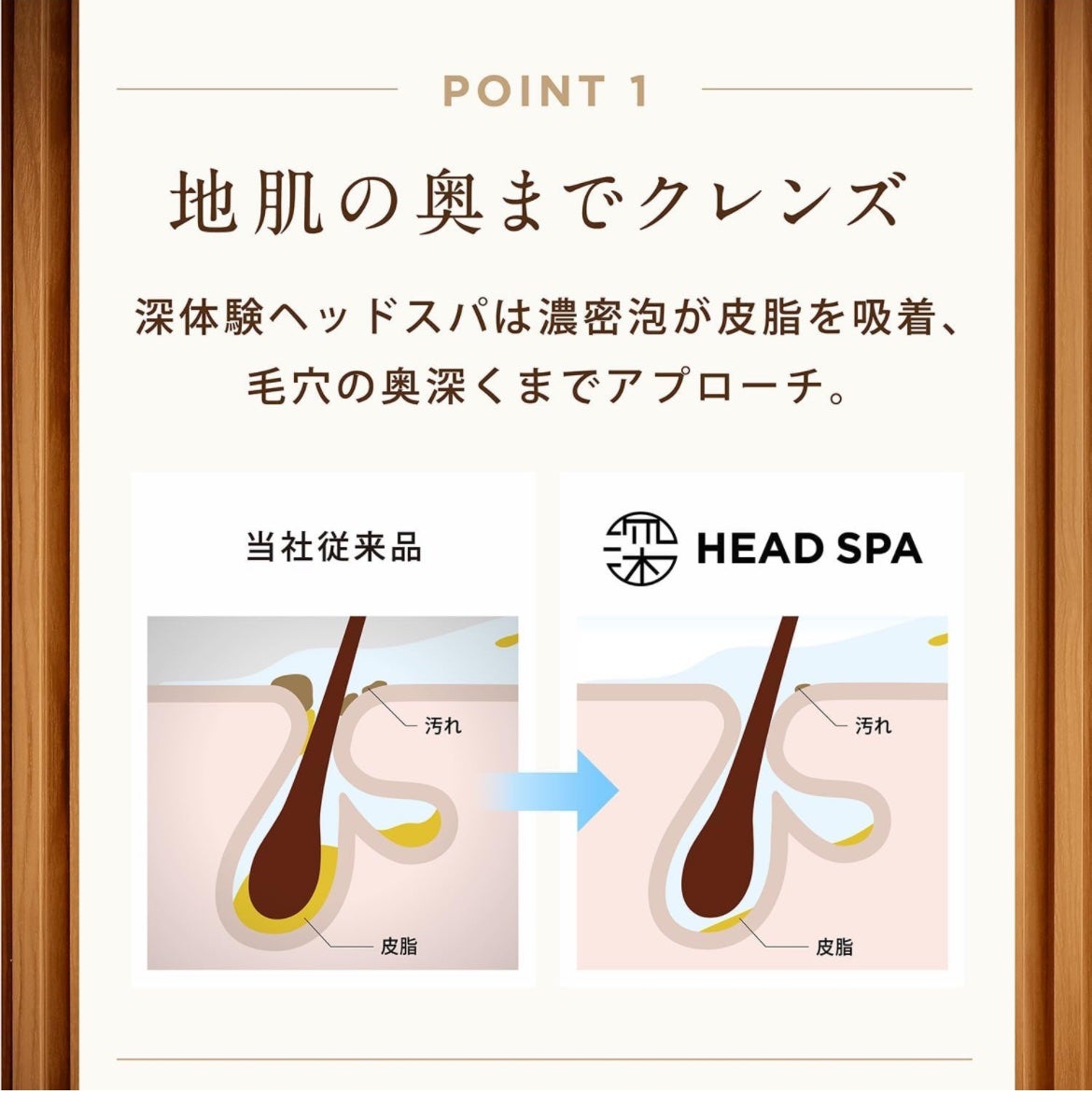 リフレッシュ × さらつや シャンプー/トリートメント/h&s/市販シャンプーを使ったクチコミ(3枚目)