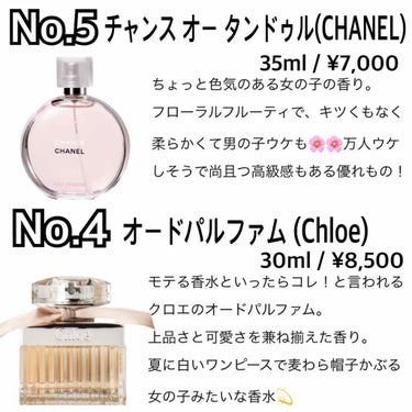 チャンス オー タンドゥル オードゥ トワレット(ヴァポリザター)/CHANEL/香水(レディース)を使ったクチコミ（2枚目）