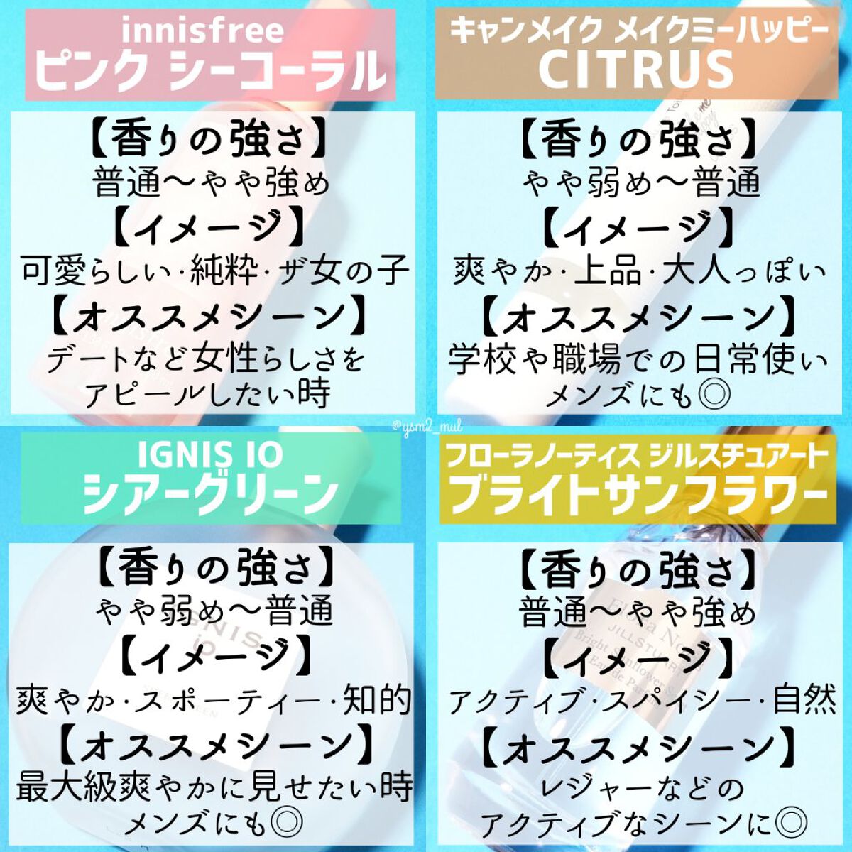 パフュームド ボディ&ヘアミスト/innisfree/香水(その他)を使ったクチコミ(6枚目)
