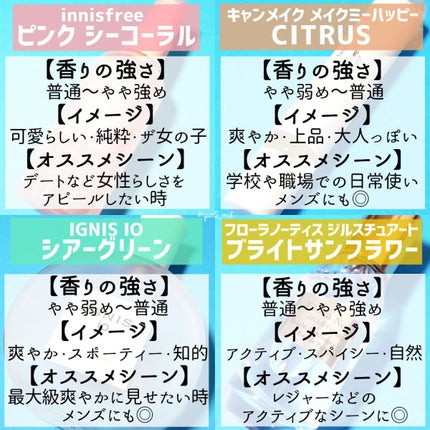 パフュームド ボディ&ヘアミスト/innisfree/香水(その他)を使ったクチコミ(6枚目)