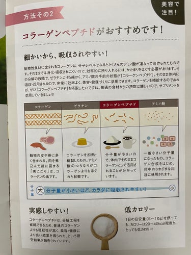 タマチャンショップ こなゆきコラーゲンのクチコミ「たるみ毛穴が気になり…
色々調べるとコラーゲンがいいと。
さらに調べるとのんでも意味がないとい.....」（3枚目）