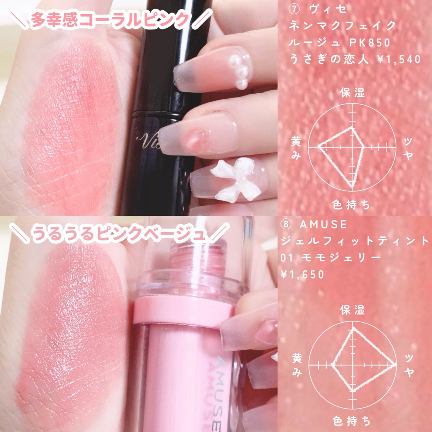 ラスティング リップカラーN/CEZANNE/口紅を使ったクチコミ(6枚目)