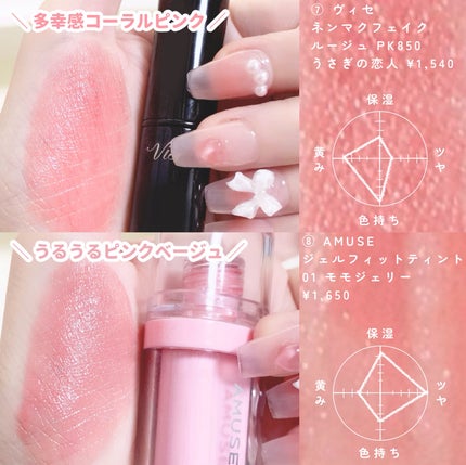 ラスティング リップカラーN/CEZANNE/口紅を使ったクチコミ(6枚目)