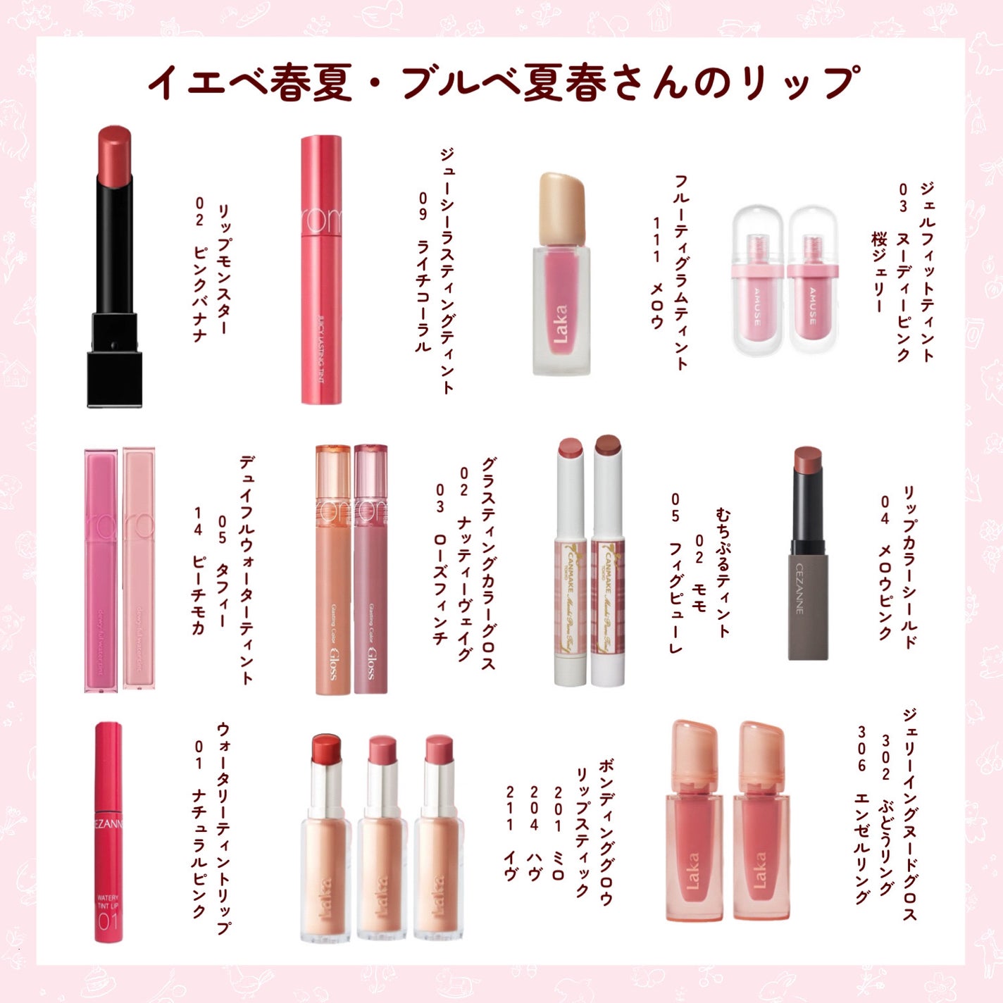 ジューシーラスティングティント/rom&nd/リップティントを使ったクチコミ(3枚目)