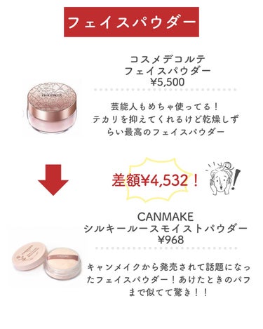 フェイシャル トリートメント エッセンス/SK-II/化粧水を使ったクチコミ（6枚目）