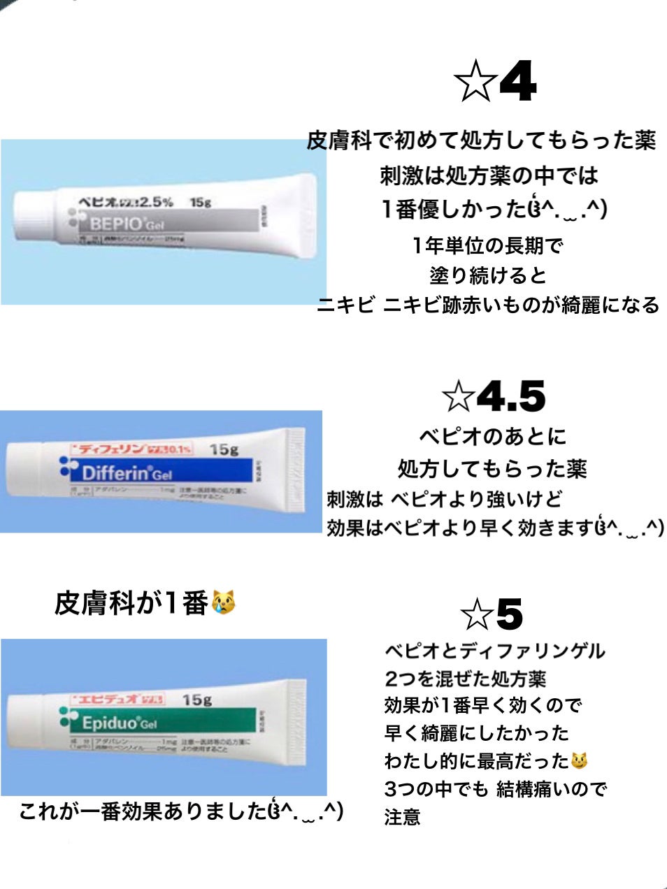 プリスクリードD(医薬品)/IHADA/その他を使ったクチコミ(4枚目)