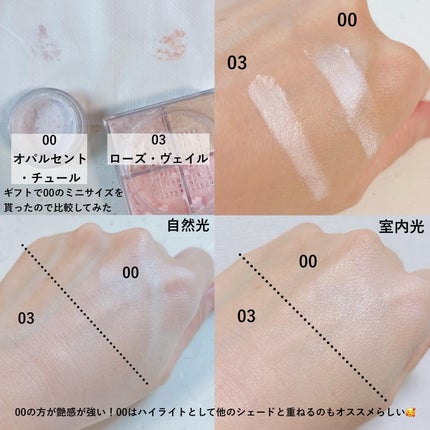 プリズム・リーブル/GIVENCHY/ルースパウダーを使ったクチコミ(5枚目)