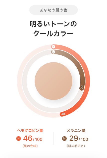 ZOZOGLASS/ZOZOTOWN/その他を使ったクチコミ(3枚目)