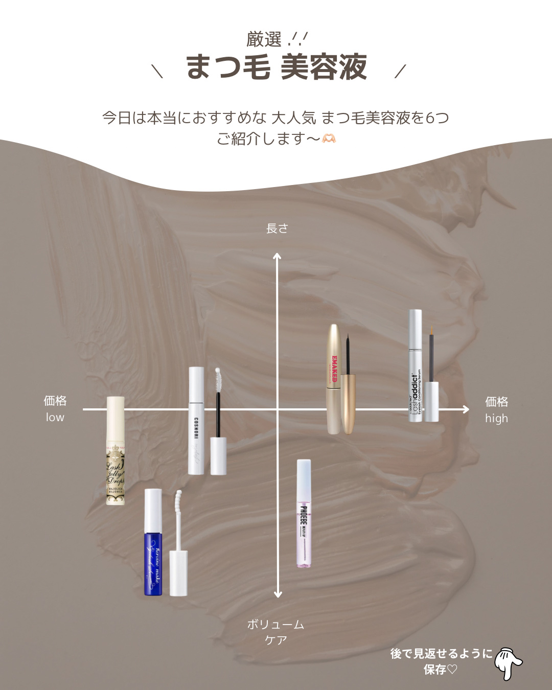 EMAKED（エマーキット）/水橋保寿堂製薬/まつげ美容液を使ったクチコミ（2枚目）