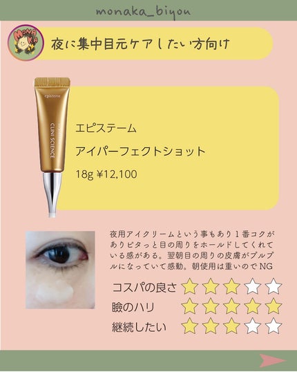 B.A アイゾーンクリーム N/B.A/アイケア・アイクリームを使ったクチコミ(5枚目)