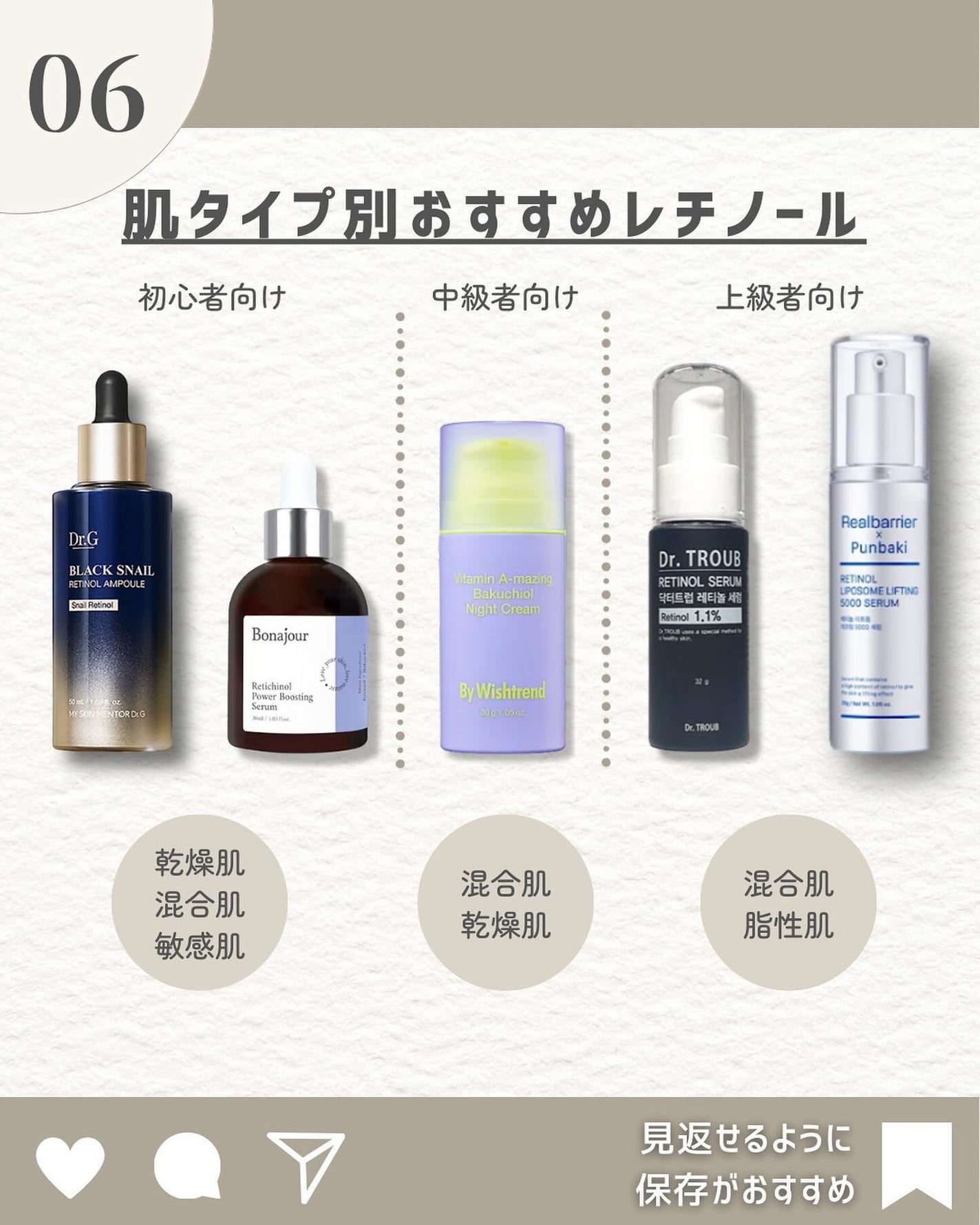 ビタミンA-mazingバクチオールナイトクリーム/By Wishtrend/フェイスクリームを使ったクチコミ(7枚目)