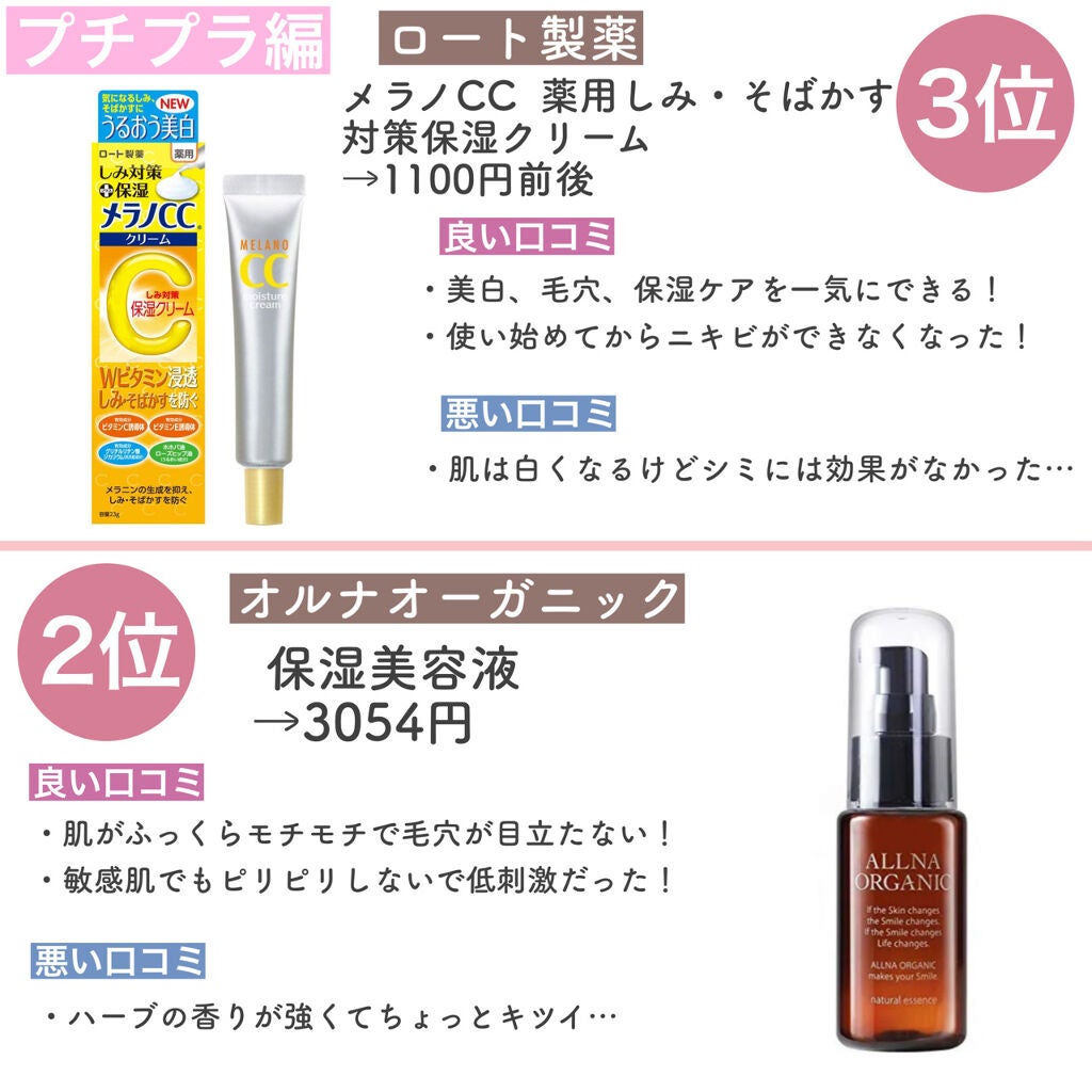 モイスチュア リポソーム/DECORTÉ/美容液を使ったクチコミ(3枚目)