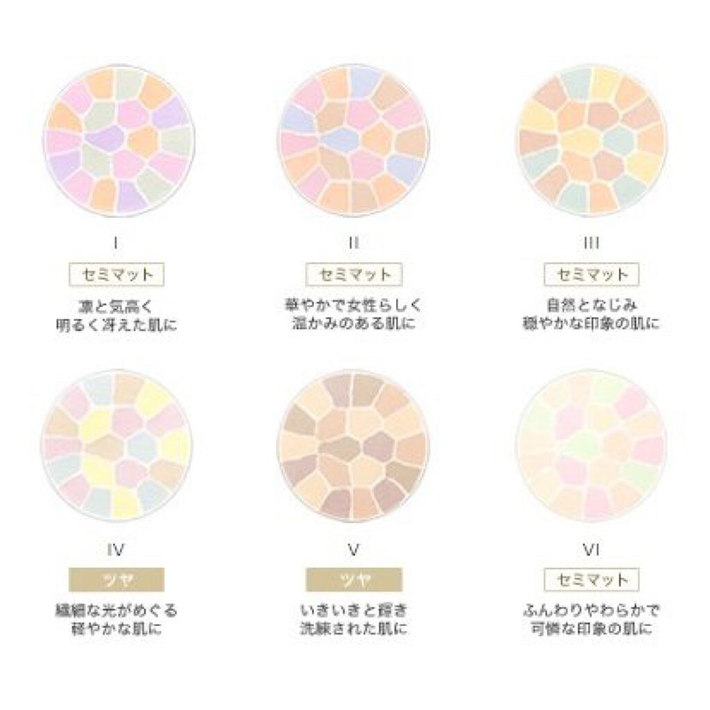 ラ プードル オートニュアンス/Elégance/プレストパウダーを使ったクチコミ(3枚目)