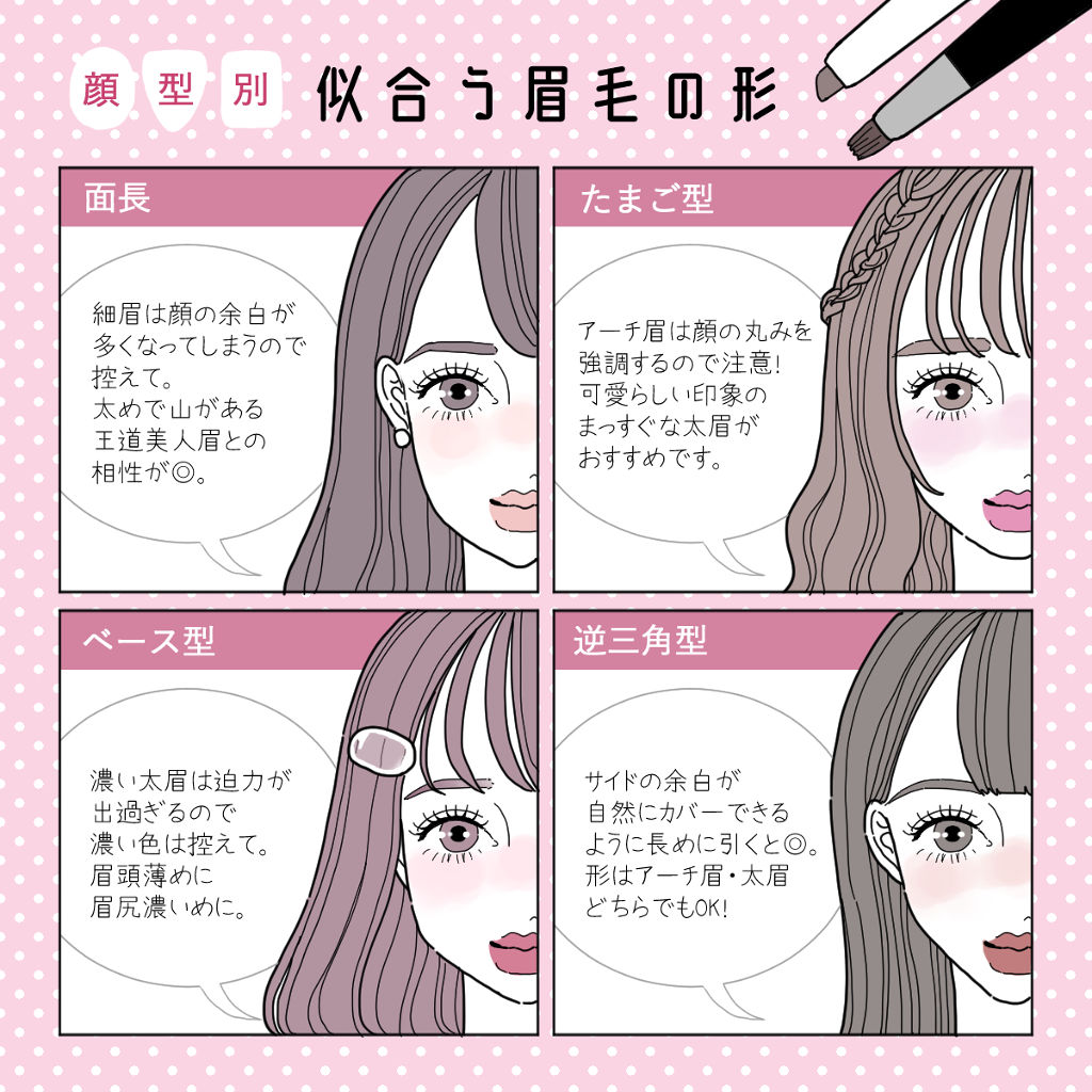 スカルプD ボーテ　ピュアフリーアイブロウセラム/アンファー(スカルプD)/その他アイブロウを使ったクチコミ（1枚目）