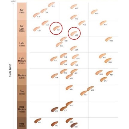 ゼン ウェア フルイド/DECORTÉ/リキッドファンデーションを使ったクチコミ(6枚目)