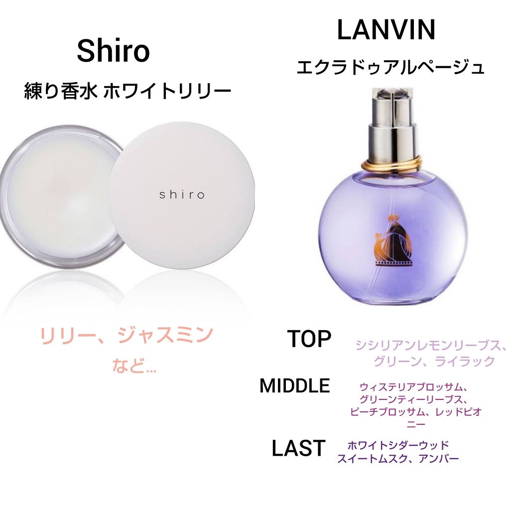 ミ・ラ・ク オー ドゥ パルファン/LANCOME/香水(レディース)を使ったクチコミ(2枚目)