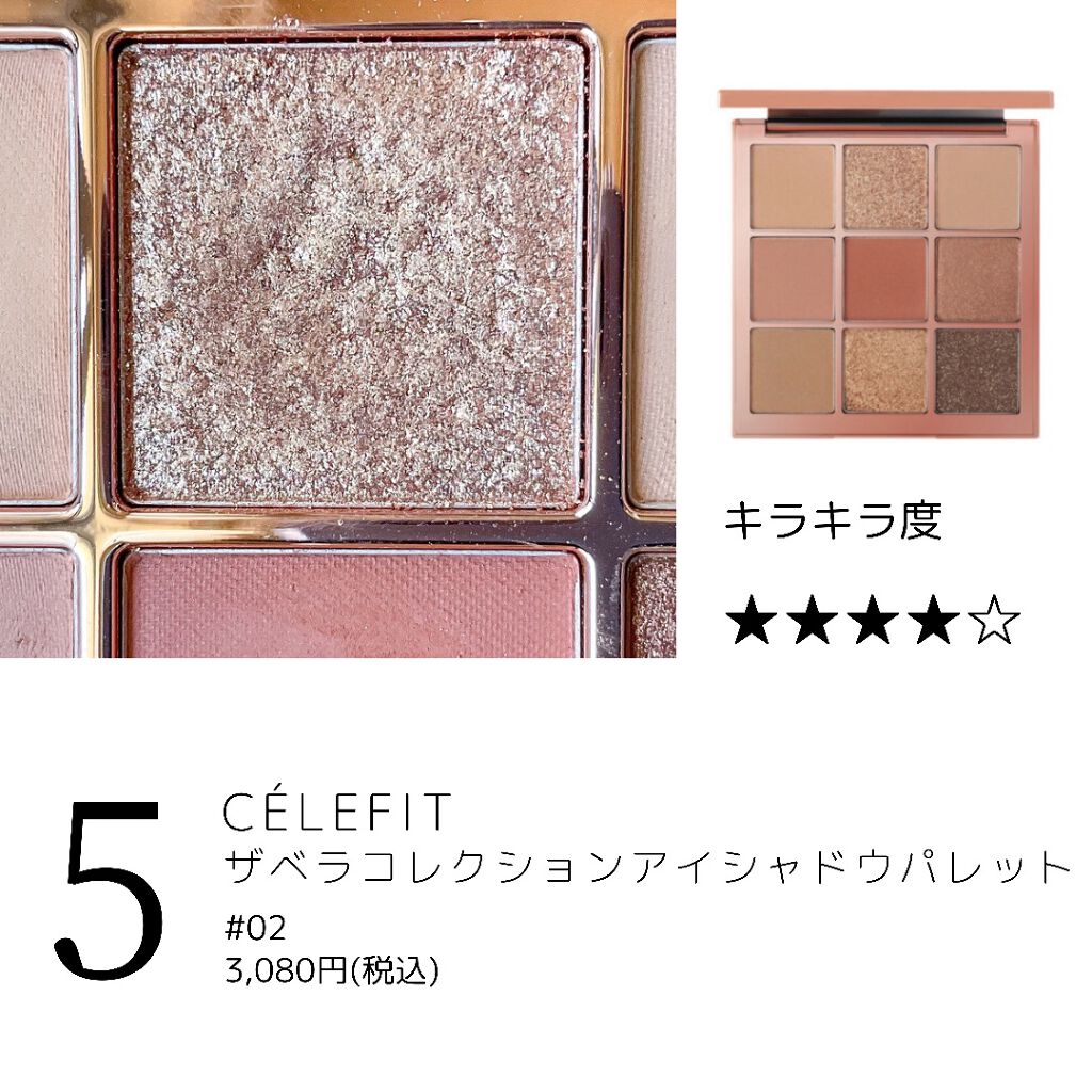 ダズルシャドウ リキッド/M・A・C/リキッドアイシャドウを使ったクチコミ(7枚目)