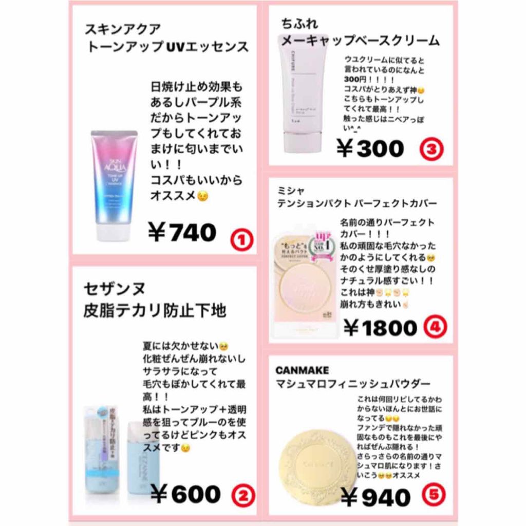 皮脂テカリ防止下地/CEZANNE/化粧下地を使ったクチコミ（2枚目）