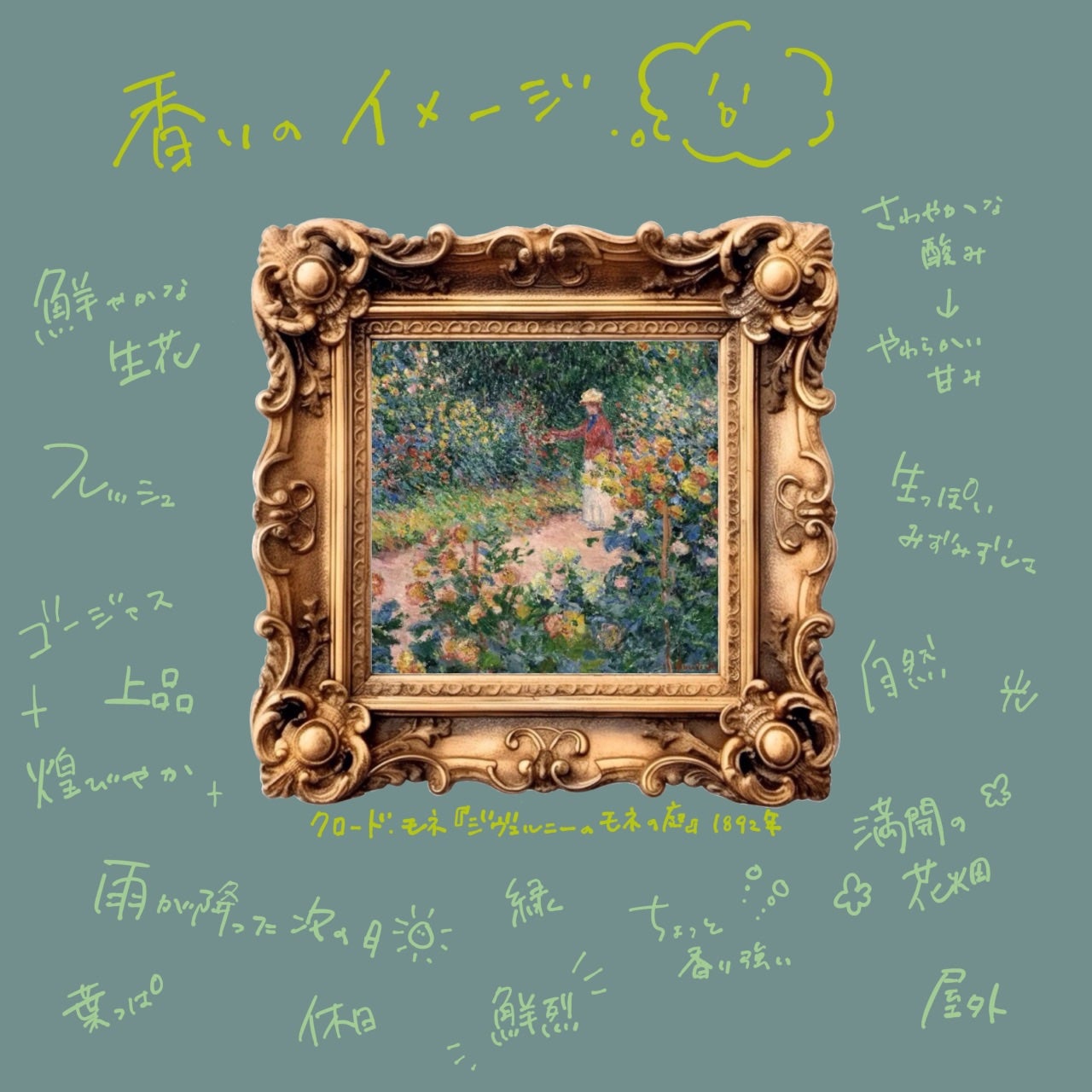 ソリッド パフューム ホワイトアプリコット/LUAFEE/練り香水を使ったクチコミ(3枚目)