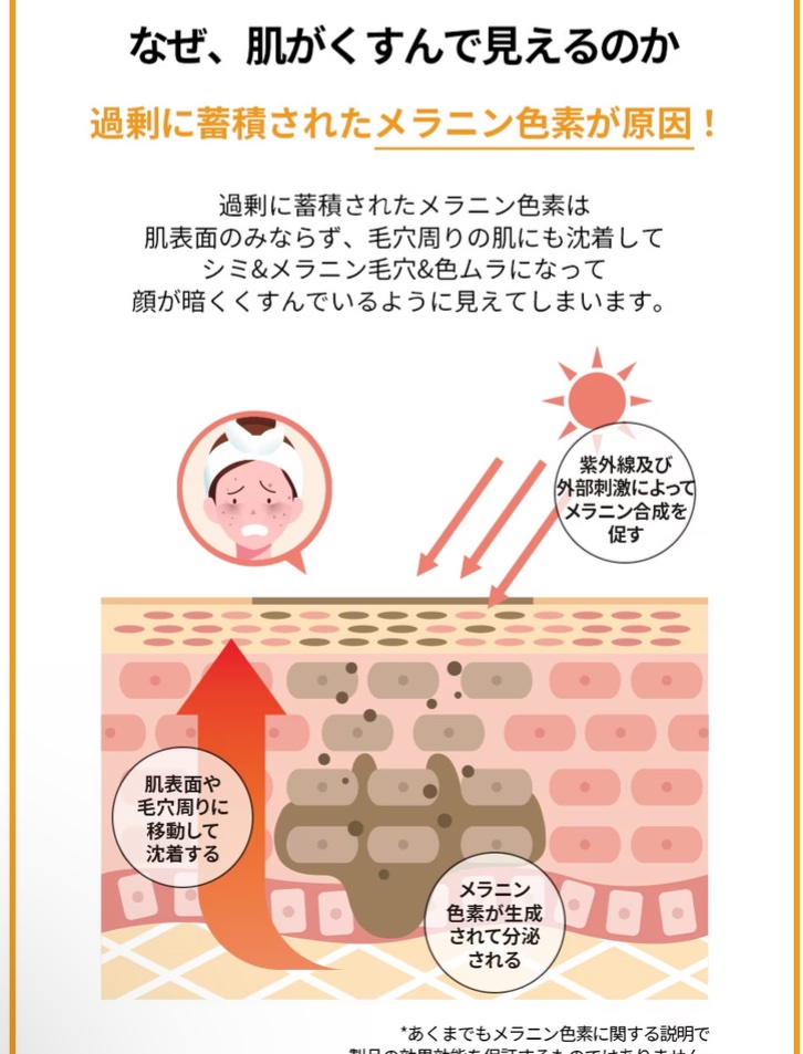 トラネキサム酸7%ダークソリューションクリーム/BEAUSTA/フェイスクリームを使ったクチコミ（3枚目）