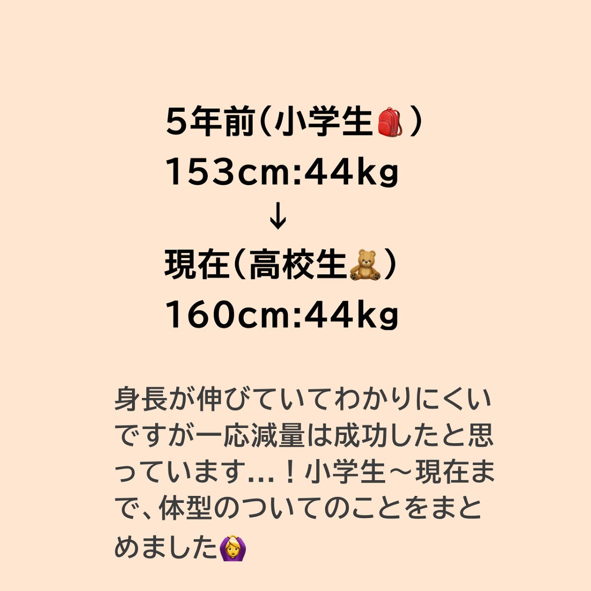 SODA  ソーダ/トップバリュ/ドリンクを使ったクチコミ(2枚目)