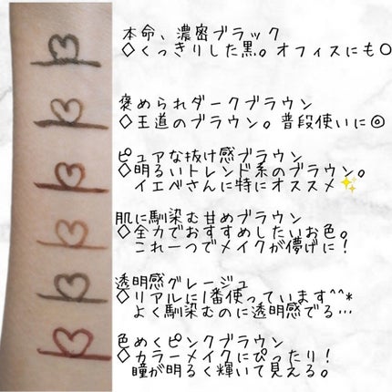 を使ったクチコミ(3枚目)