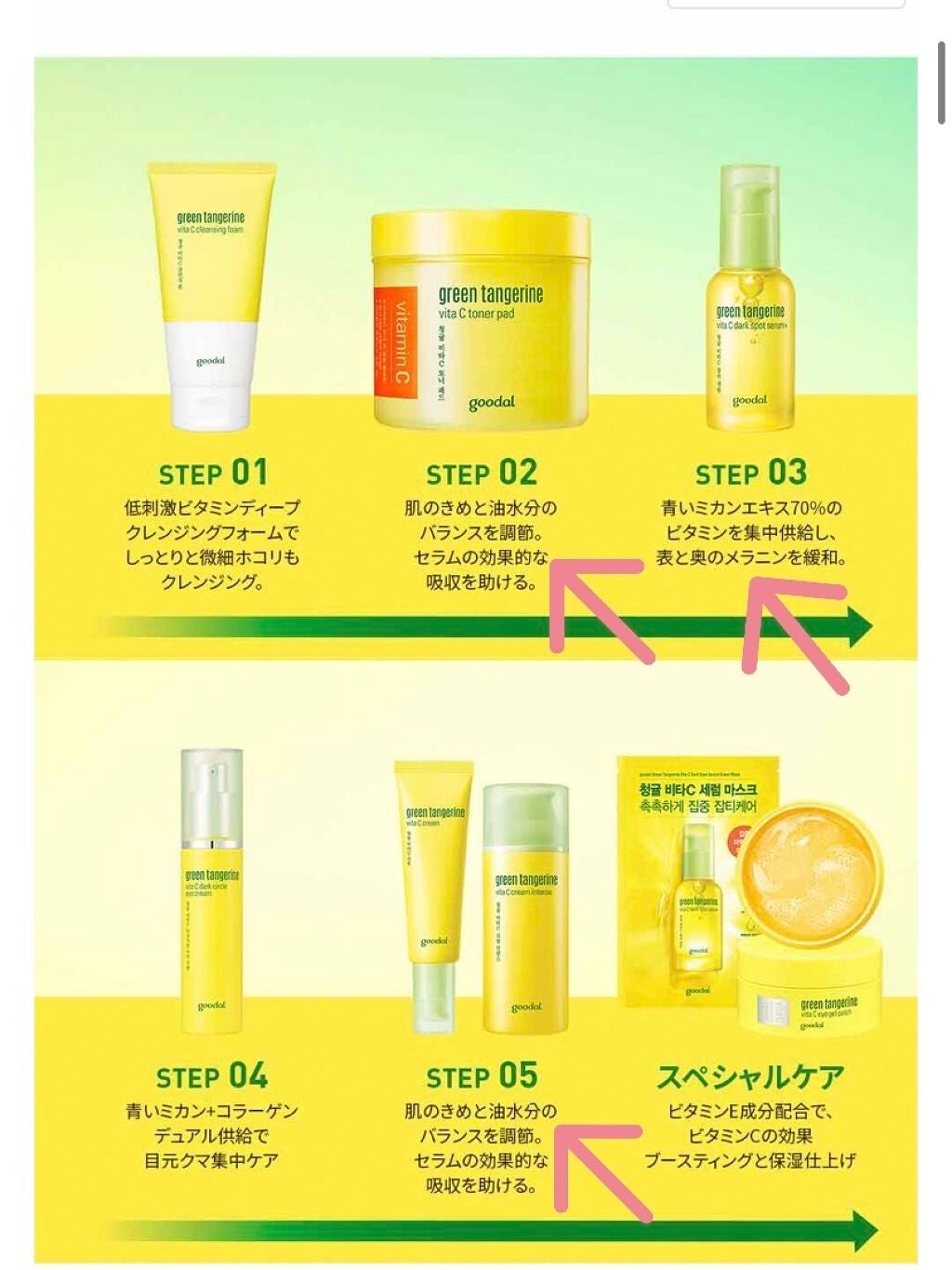 グリーンタンジェリン ビタC ダークスポットケアセラム/goodal/美容液を使ったクチコミ(1枚目)