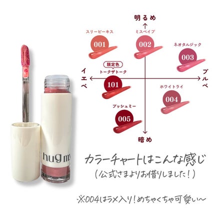 アップトゥーミー ハグマイリップ カラーロックプランパー/up2me/リッププランパーを使ったクチコミ(3枚目)