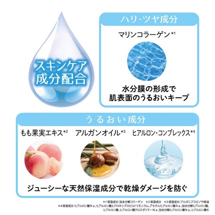 ジューシーパン グロッシージェリーハイライター/A’pieu/クリームハイライトを使ったクチコミ(4枚目)