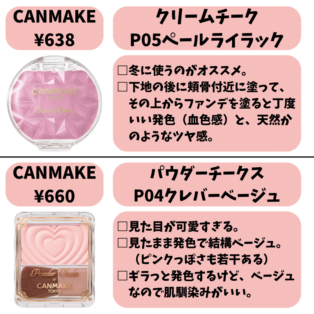 グロウフルールチークス/キャンメイク/パウダーチークを使ったクチコミ（3枚目）