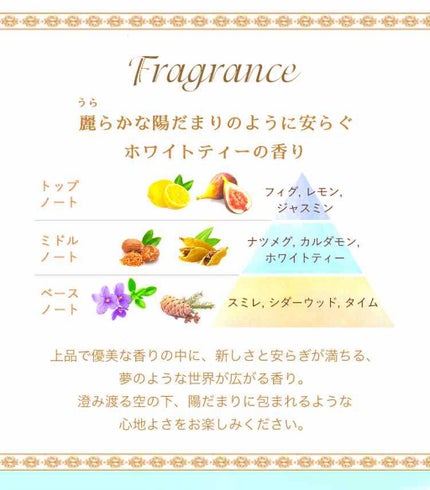 シルキーボディミルク/SABON/ボディミルクを使ったクチコミ(4枚目)