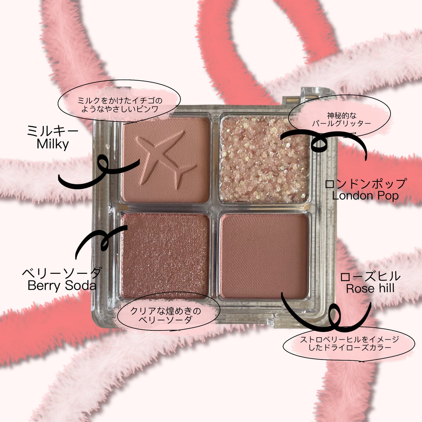 RANCABLE TRIP EYE PALETTE/IBIM/アイシャドウパレットを使ったクチコミ(2枚目)