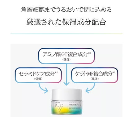 ソフィーナ iP 角層トリートメント 基礎化粧液/SOFINA iP/化粧水を使ったクチコミ(7枚目)